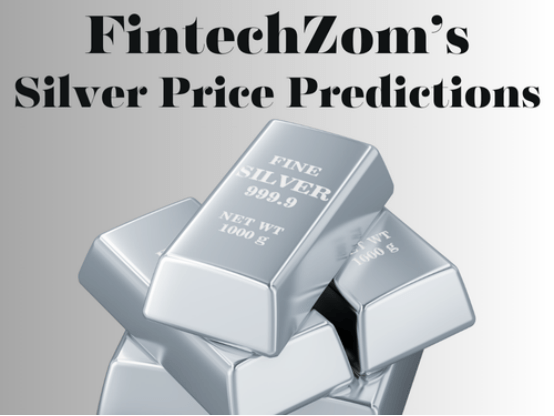 Importance of Accurate Price Predictions