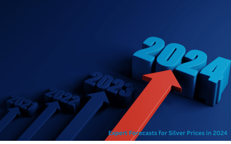Expert Forecasts for Silver Prices in 2024