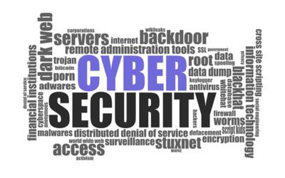 Top 5 Most Common Cyber Attacks